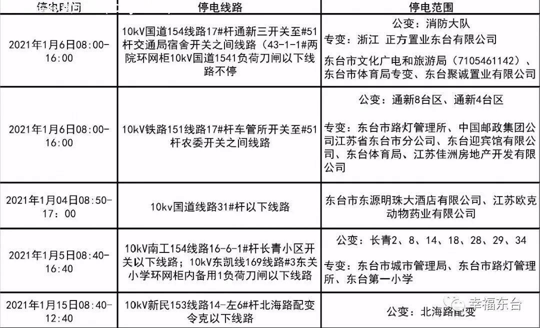 2024年12月 第780页