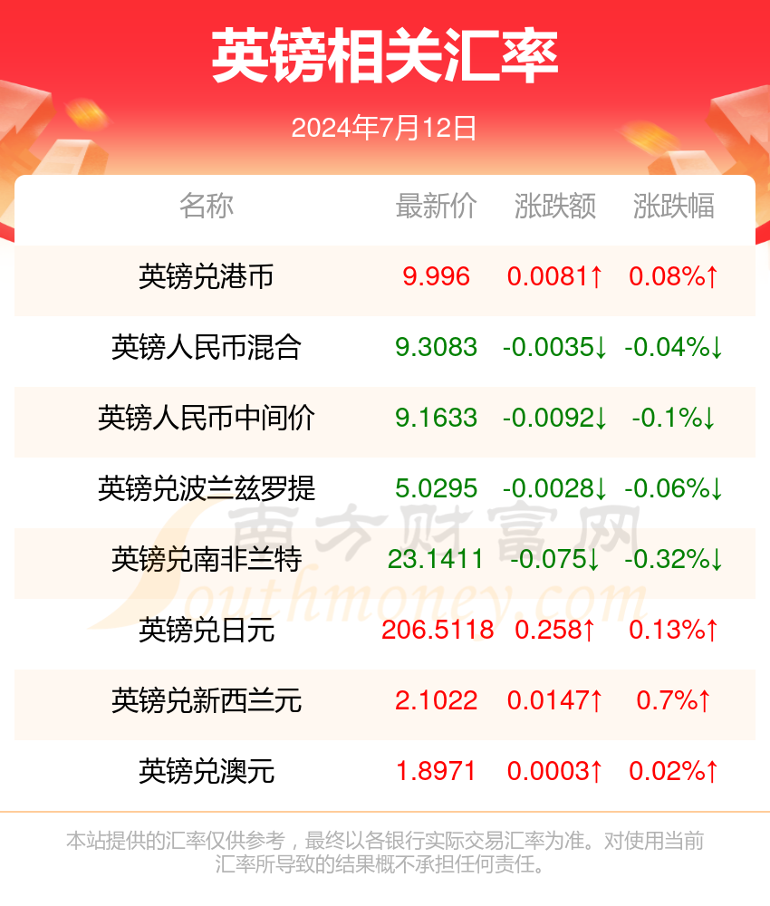 2024新澳资料大全免费,2024新澳资料大全免费——一站式获取最新信息资源的门户