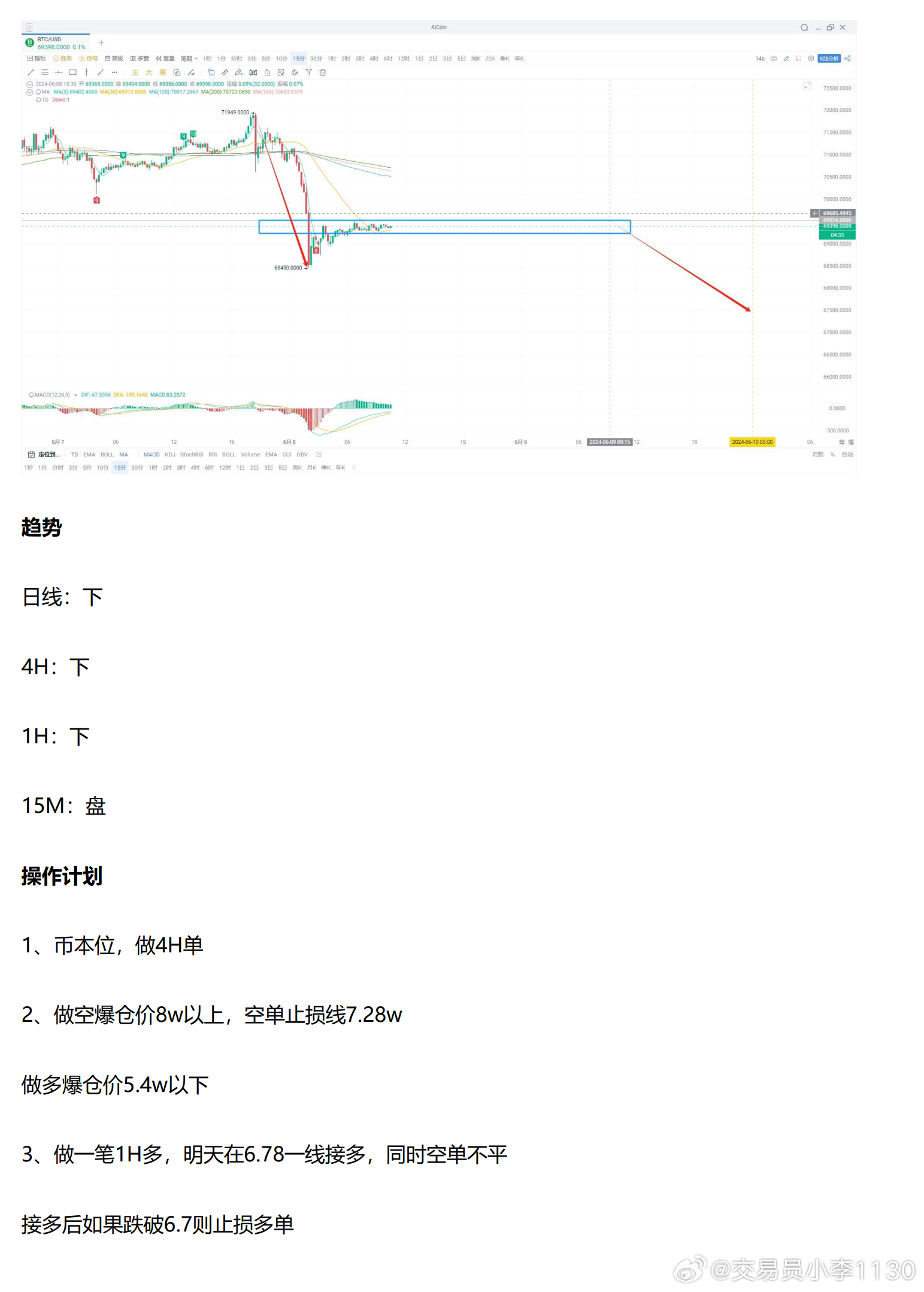 鹅黄 第6页