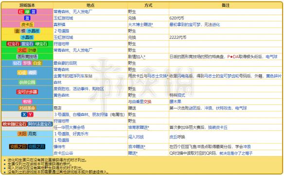 2024新奥资料免费精准051,新奥资料免费精准获取指南（关键词，新奥资料、免费、精准、051）