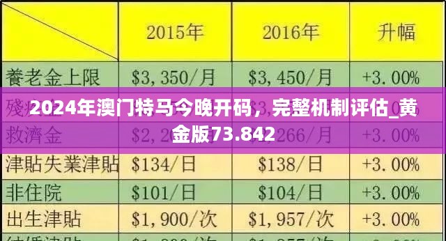 2024最新奥马免费资料生肖卡,探索最新奥马免费资料生肖卡的奥秘与魅力