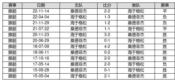 技术咨询 第356页