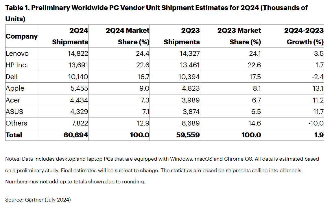 2024正版资料大全好彩网,探索正版资料的世界，2024年好彩网的大数据之旅