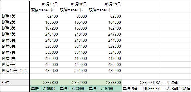 2024新澳天天开奖记录,揭秘2024新澳天天开奖记录——数据与背后的故事