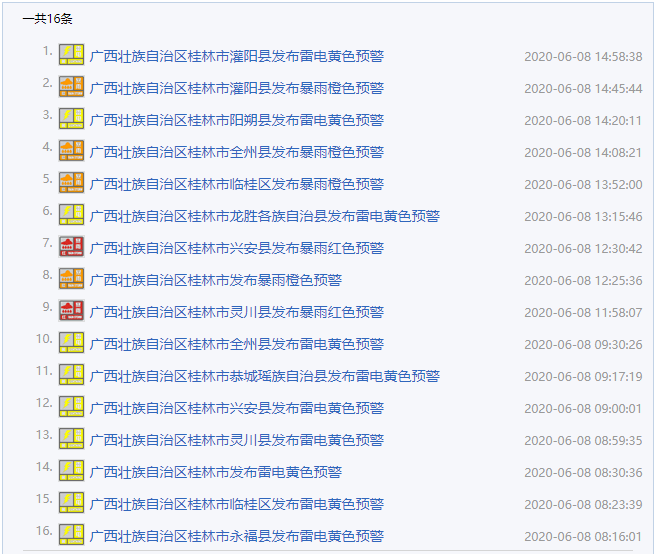 技术咨询 第347页