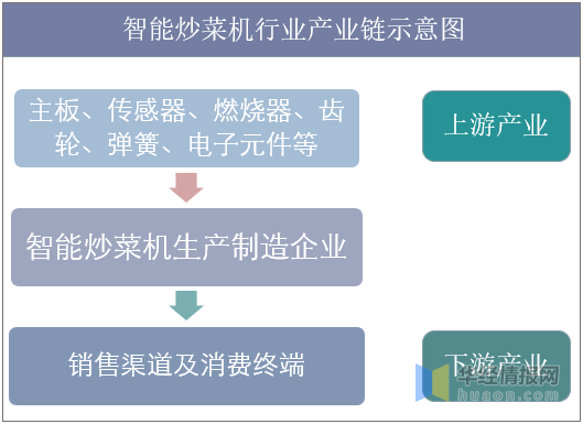 草长莺飞 第6页