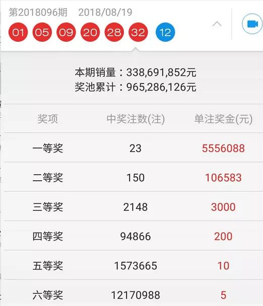 企业文化 第350页