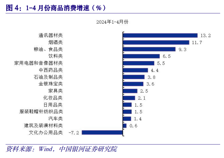 技术咨询 第343页