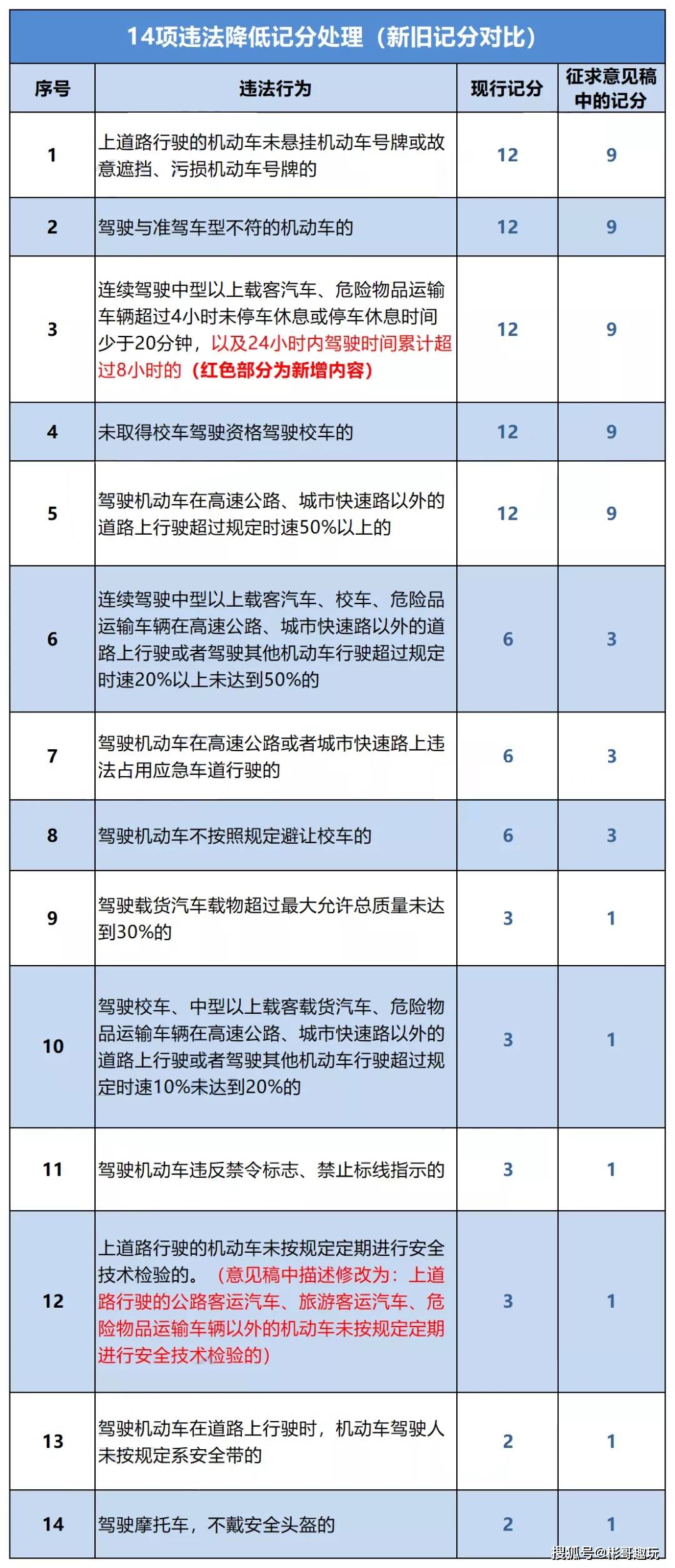 新澳历史开奖结果记录大全最新,新澳历史开奖结果记录大全最新，探索彩票背后的故事与数据