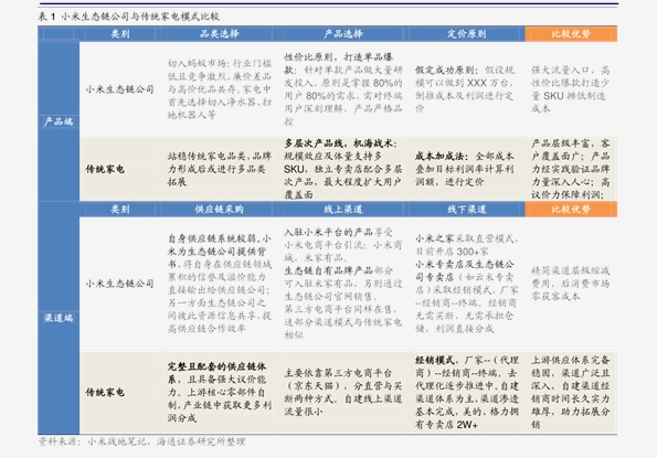 呆若木鸡 第7页