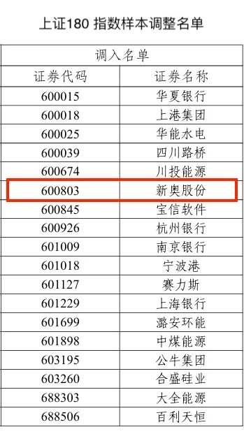 企业文化 第332页