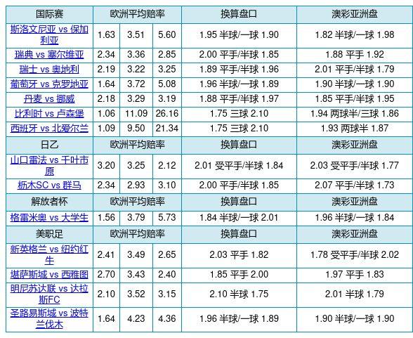 新澳门彩4949开奖记录,澳门新彩彩票开奖记录与犯罪问题探讨