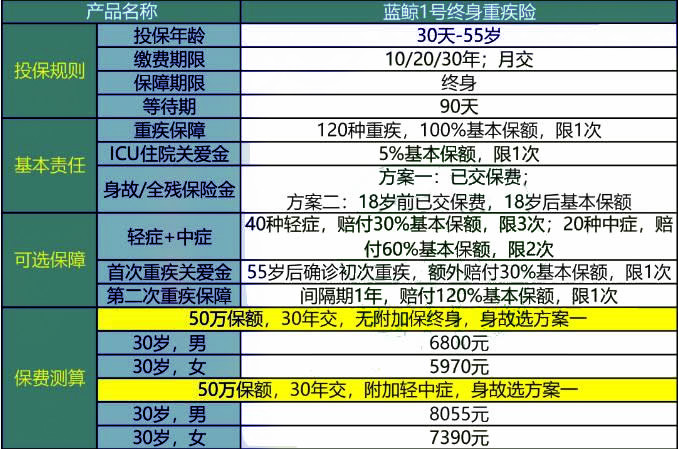 第1748页