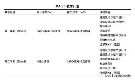 技术咨询 第327页