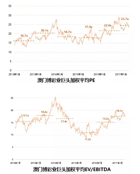 新澳门六开奖结果资料查询,新澳门六开奖结果资料查询与相关法律风险探讨