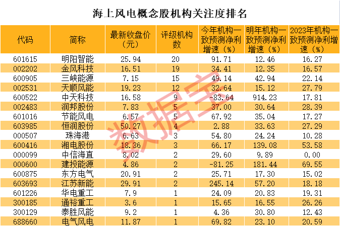 最准一码一肖100%噢,揭秘最准一码一肖，探寻预测真相的奥秘（100%准确率揭秘）