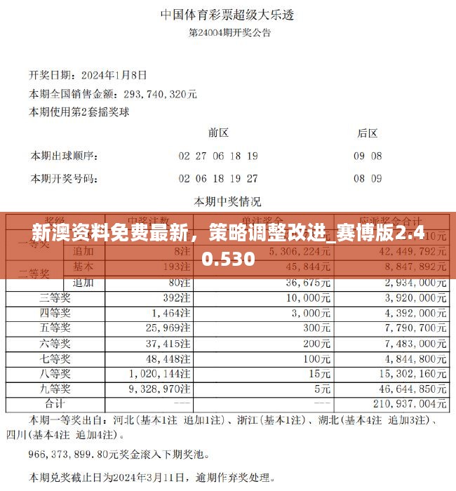 2024新澳资料免费精准051,探索未来，2024新澳资料免费精准指南（含关键词新澳资料免费精准）