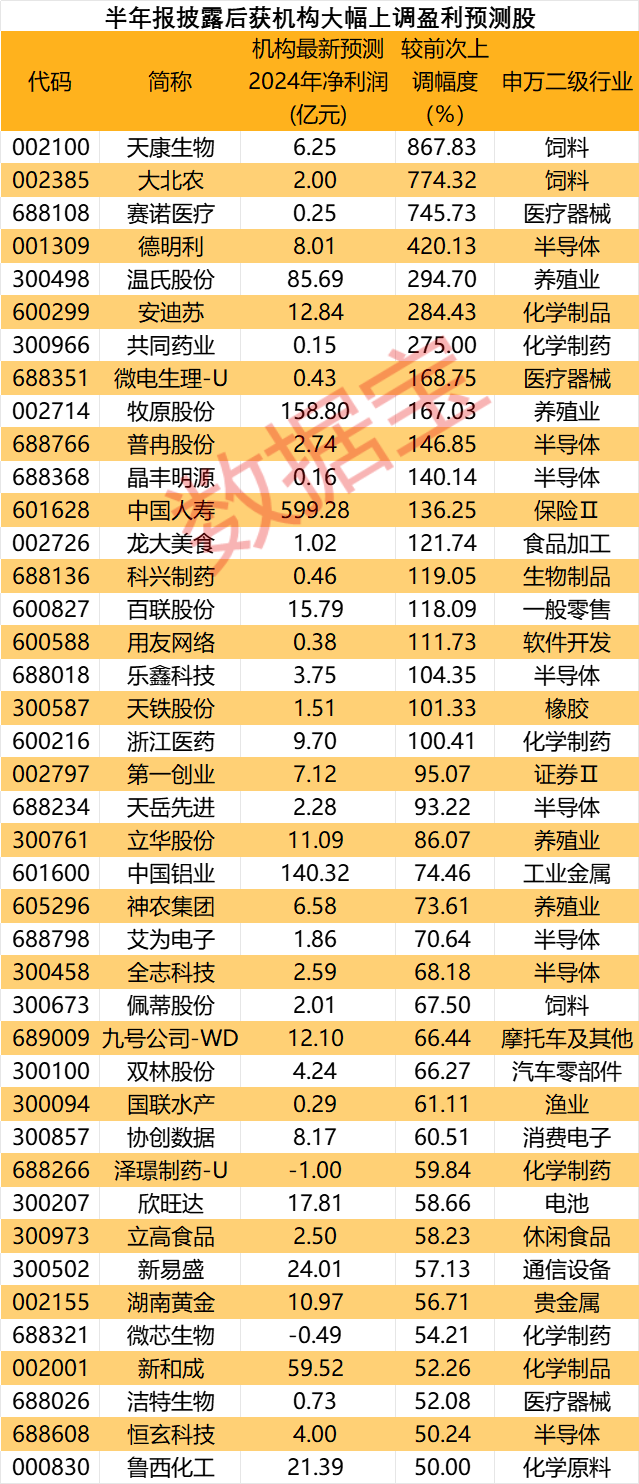 技术咨询 第315页