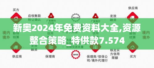 2024新奥精准资料免费大全,揭秘2024新奥精准资料免费大全，全方位解读与深度探索