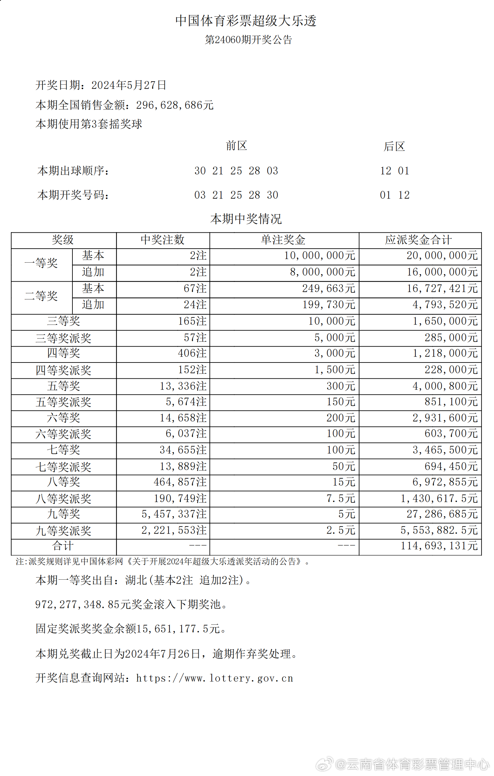 龙行虎步_1 第5页