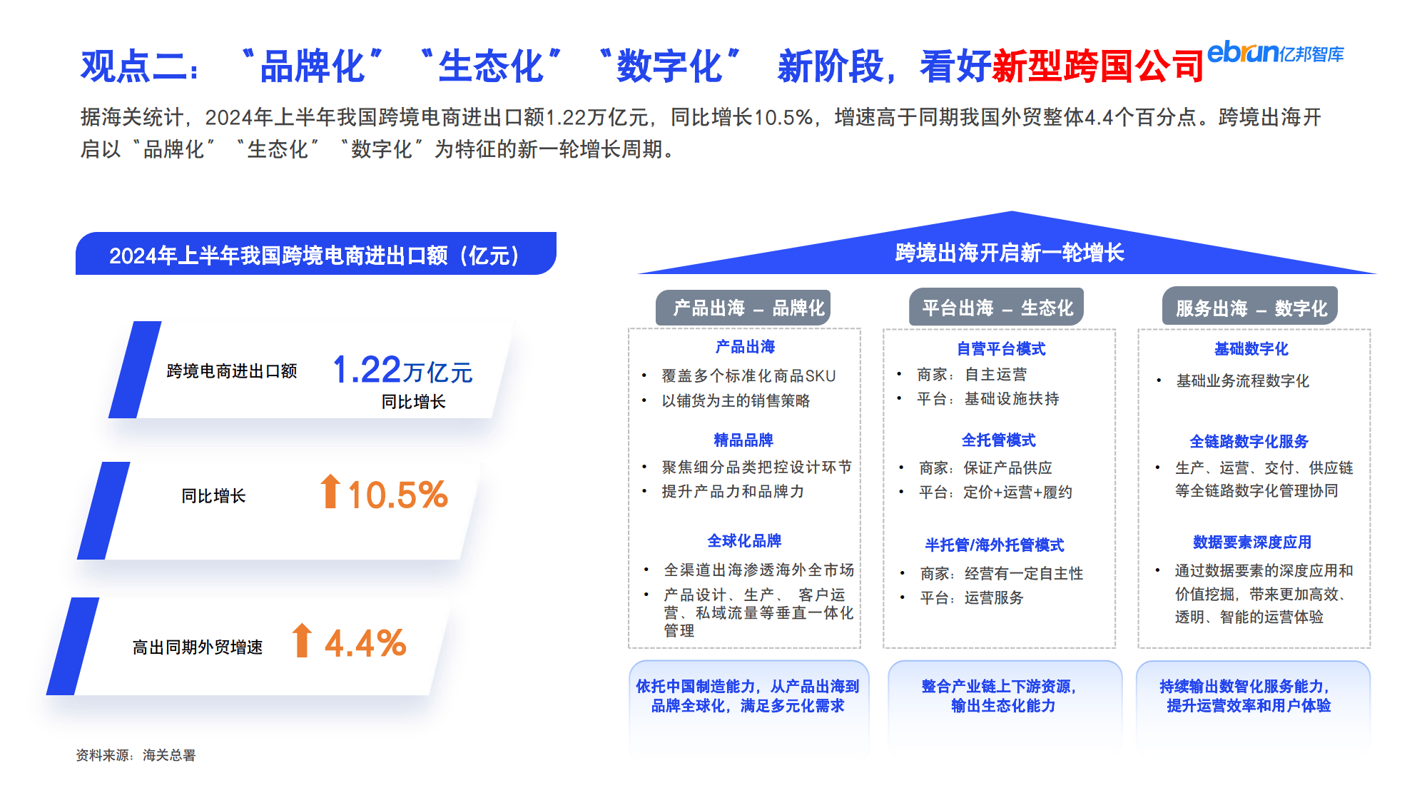 2024年新奥门管家婆资料先峰,新奥门管家婆资料先锋——探索未来的奥秘与机遇