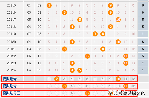 2024今晚特马开什么,关于预测特马开奖结果的警示文章