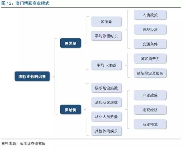 气势恢宏 第5页