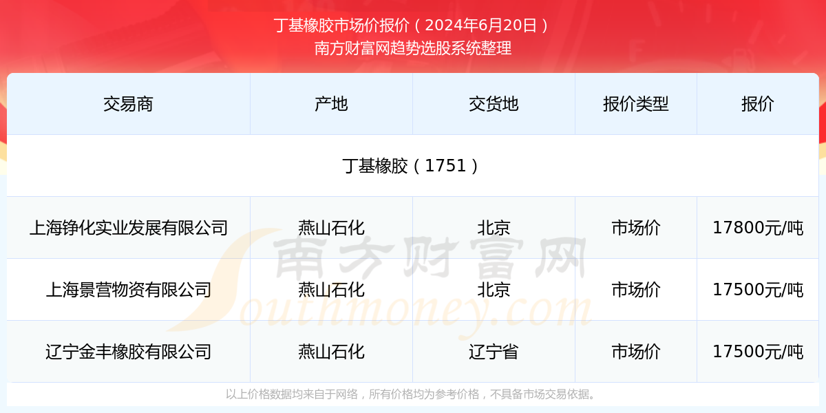 2024新澳最新开奖结果查询,揭秘2024新澳最新开奖结果查询——彩票市场的最新动态与查询指南