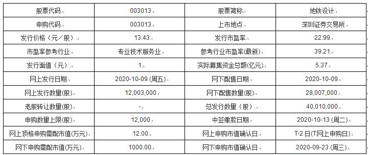 新澳今天最新资料2024,新澳今天最新资料2024概览及分析