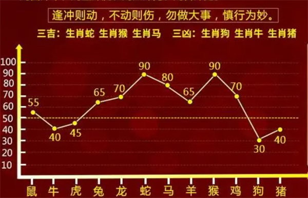 浪花飞溅 第5页