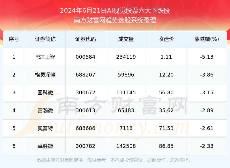 2024澳门六今晚开奖结果,澳门六今晚开奖结果，探索与期待