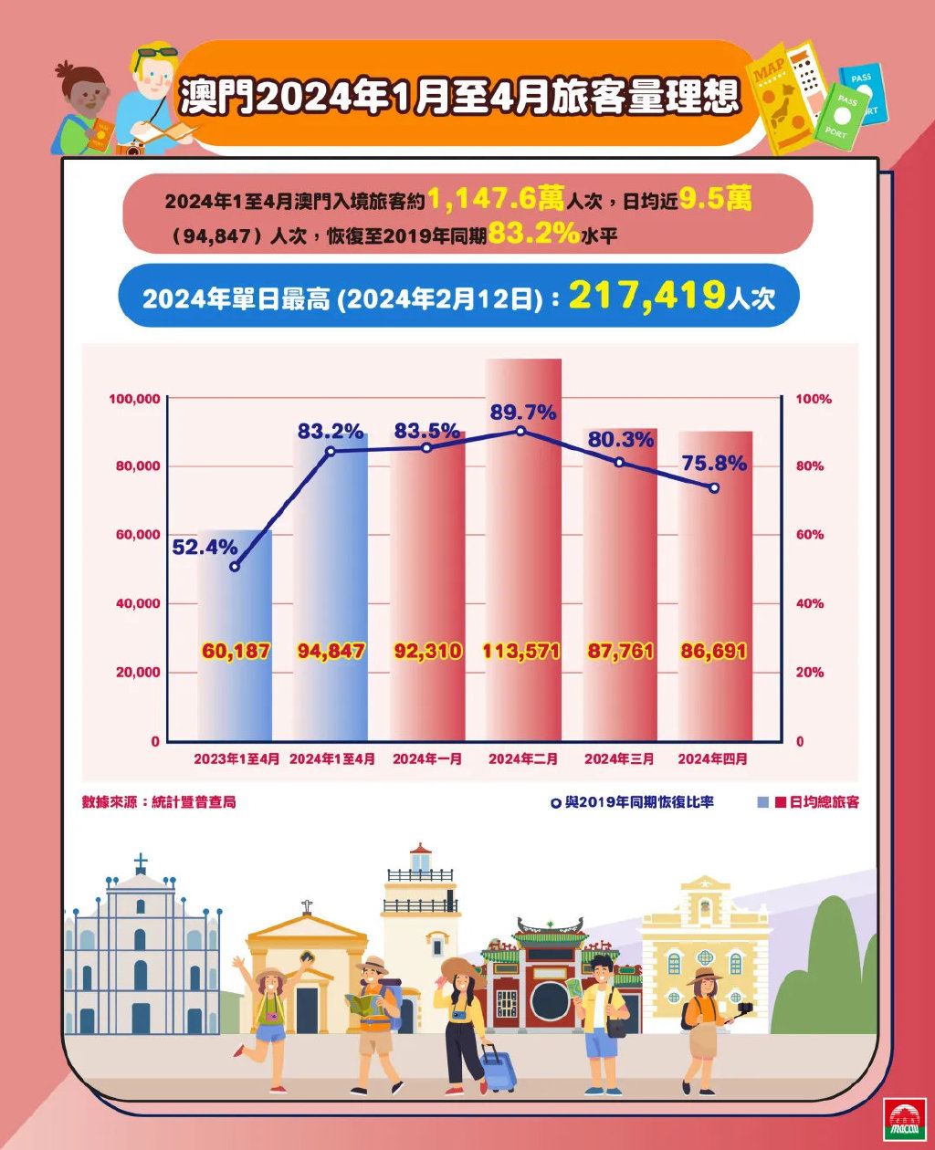 2024澳门最精准正最精准龙门,探索澳门未来之门，精准预测与龙门之秘的解读（2024年展望）