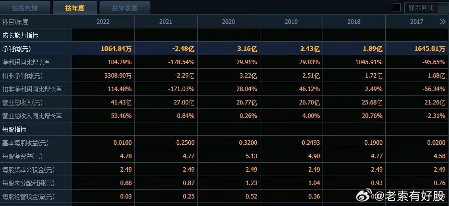 2024新澳门原料免费大全,探索未来，2024新澳门原料免费大全