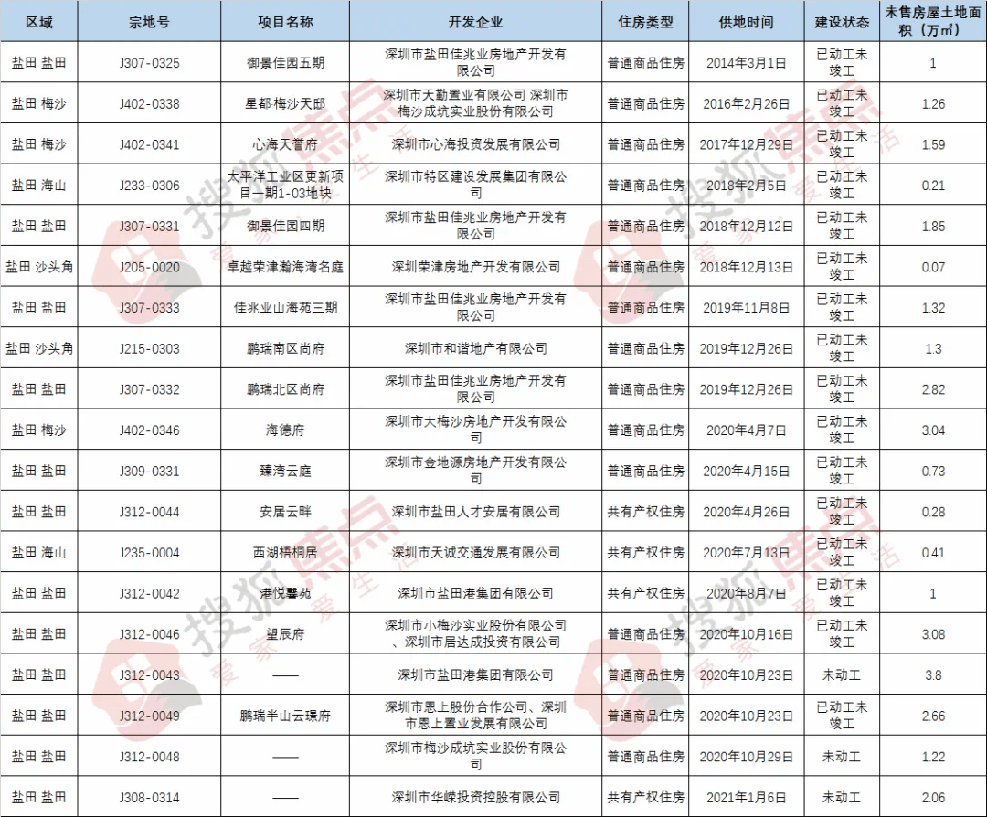 澳门三肖三码准100%,澳门三肖三码，揭示犯罪风险与应对之道（标题）