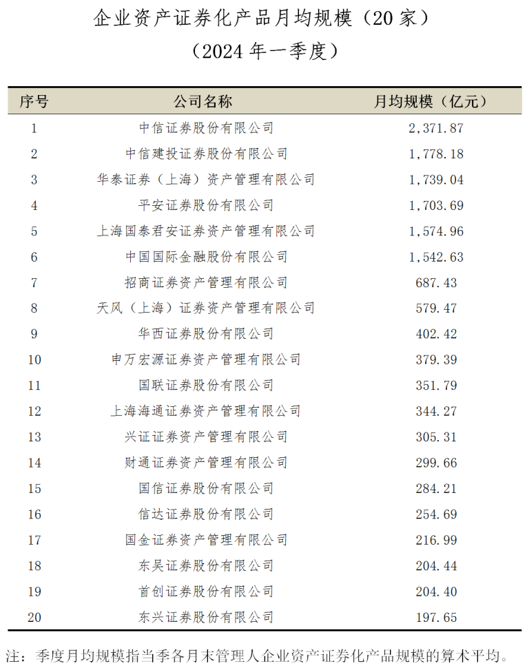 2025年1月 第1152页