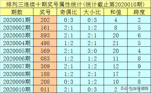 2023年澳门特马今晚开码,2023年澳门特马今晚开码——探索未知的机会与挑战