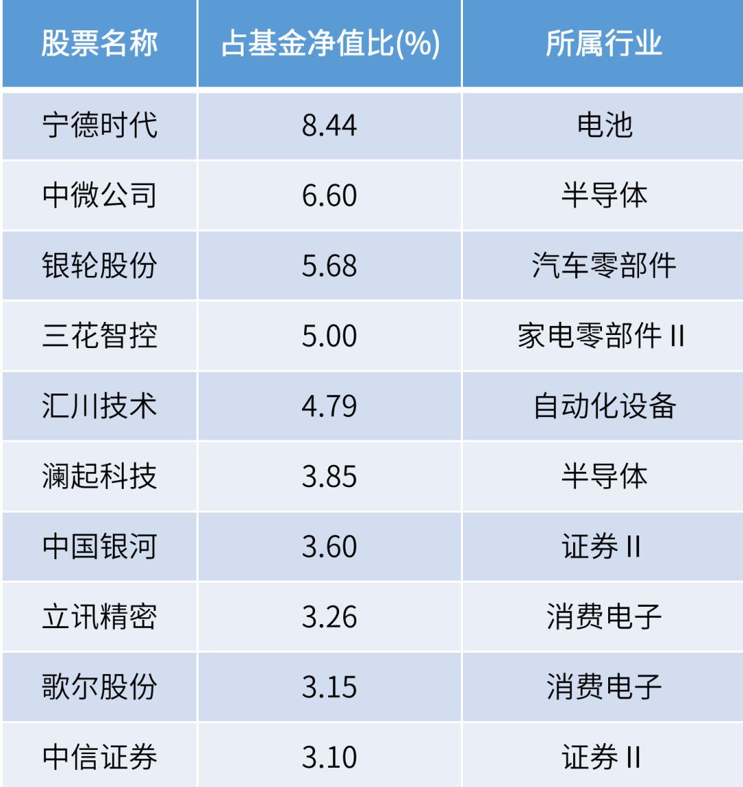 2025年1月 第1415页