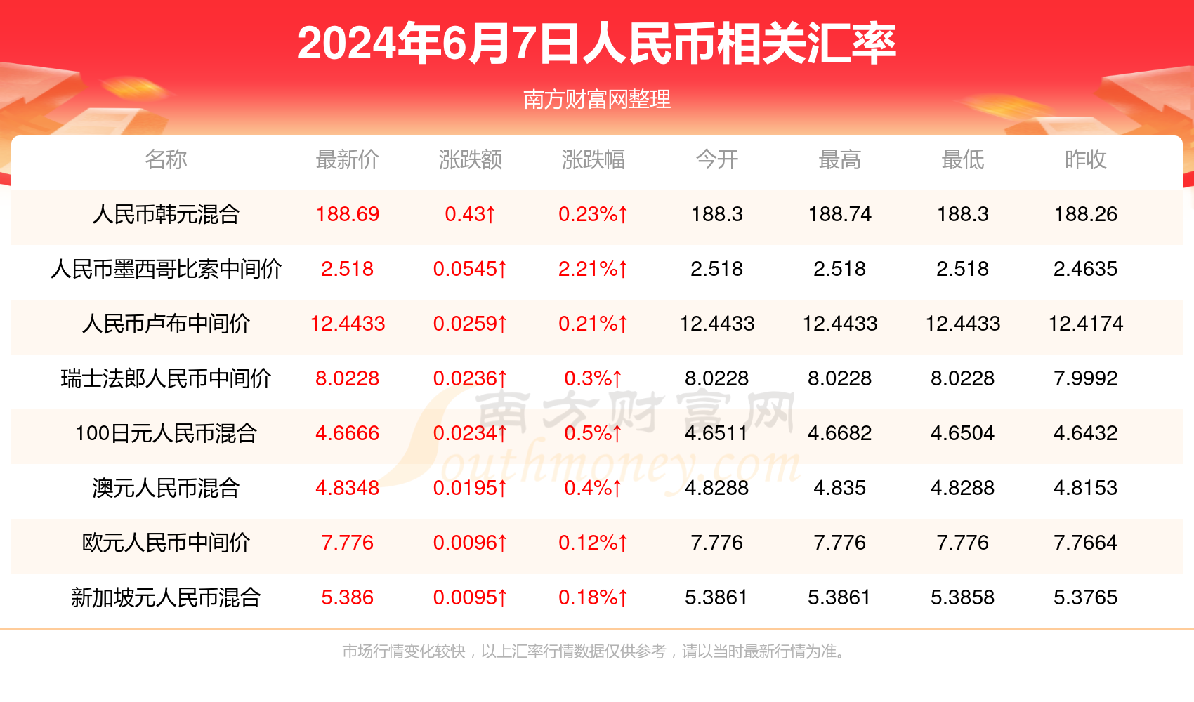 2024新澳门历史开奖记录查询结果,揭秘澳门历史开奖记录，探索新澳门2024年的开奖历程