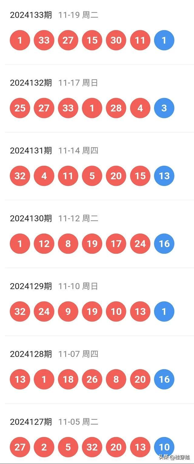 2024新奥今晚开什么资料,揭秘2024新奥，今晚开奖资料探秘