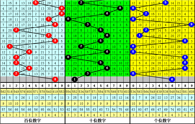 2025年1月 第1352页