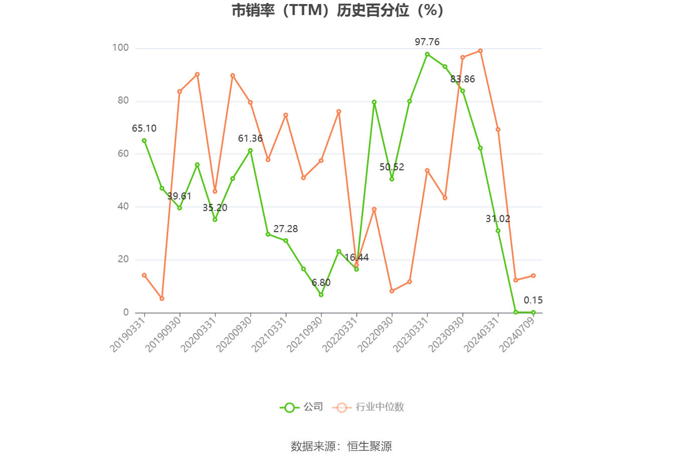 新澳今天最新资料2024年开奖,新澳最新开奖资料与未来趋势分析（2024年预测）