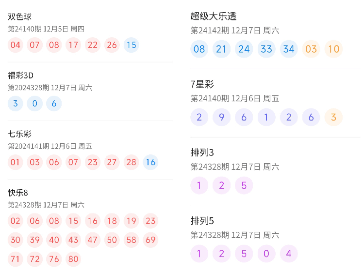 2024今晚澳门开奖结果查询,揭秘澳门彩票开奖结果查询——2024今晚开奖预告