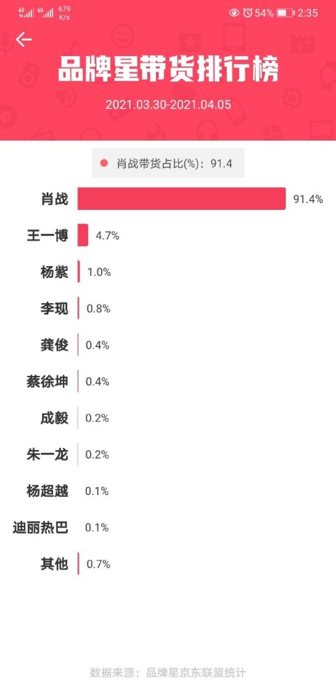 2024澳家婆一肖一特,探索未知，解读澳家婆一肖一特的神秘面纱与未来展望（2024版）