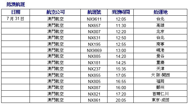 新澳最新最快资料22码,新澳最新最快资料22码，探索前沿信息世界的速度与准确性