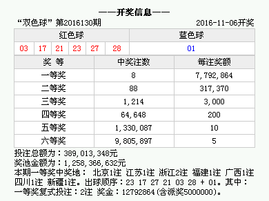 香港4777777的开奖结果,香港彩票4777777的开奖结果，幸运与期待的重逢