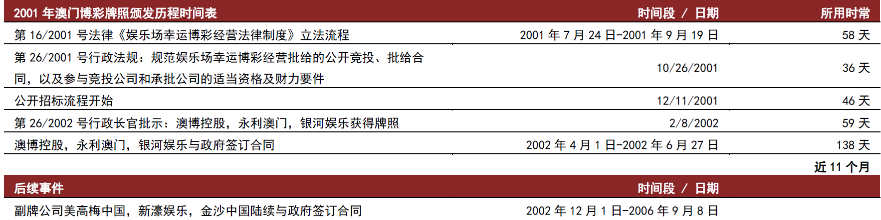 2024年澳门天天彩免费大全,澳门天天彩免费大全——探索未来的彩票文化（2024年展望）