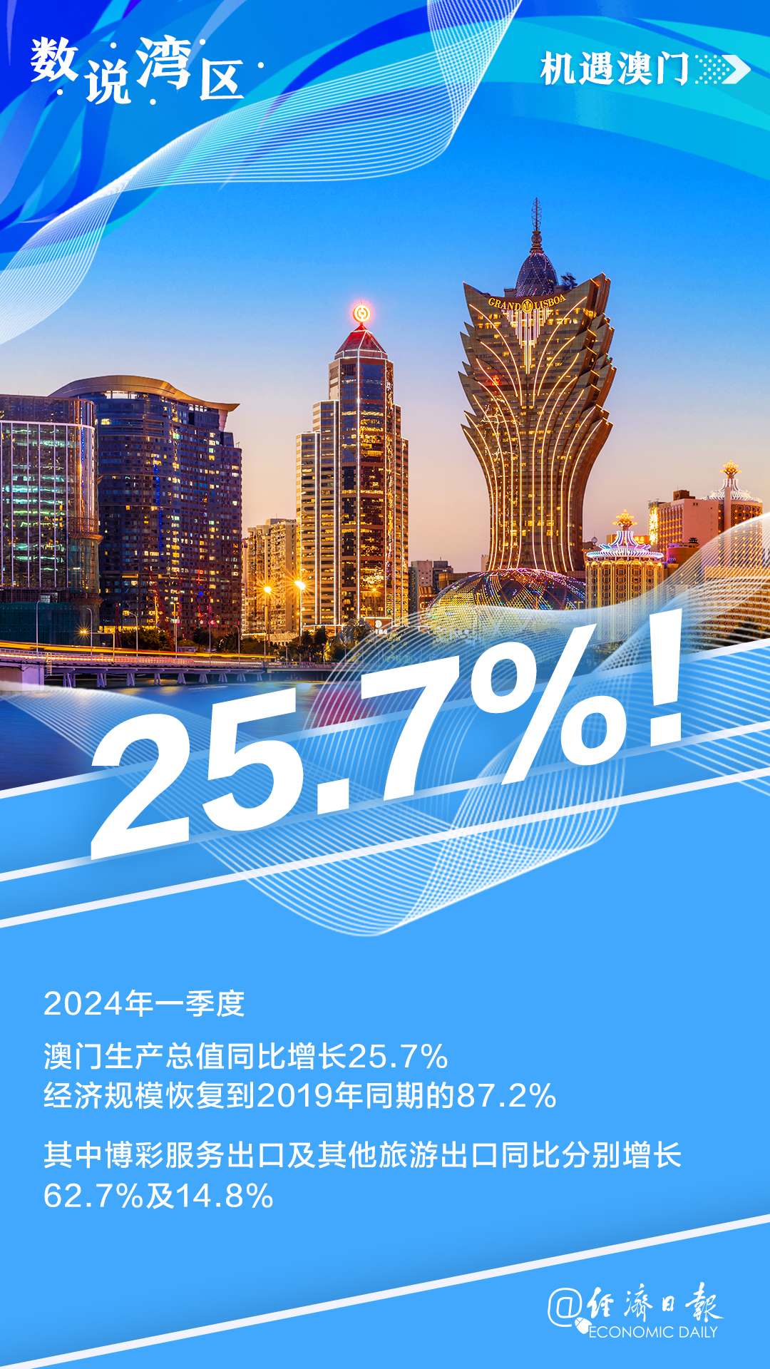 2040澳门免费精准资料,澳门免费精准资料，探索未来的2040年