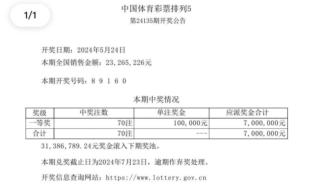 2025年1月8日 第32页