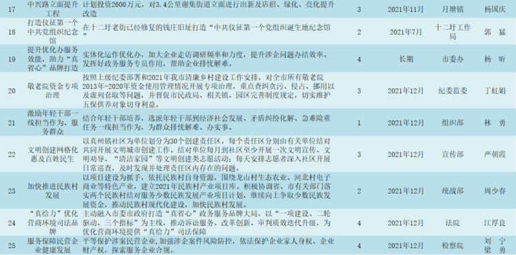 新澳门免费资料大全更新,关于新澳门免费资料大全更新的探讨与警示——揭露违法犯罪问题的重要性