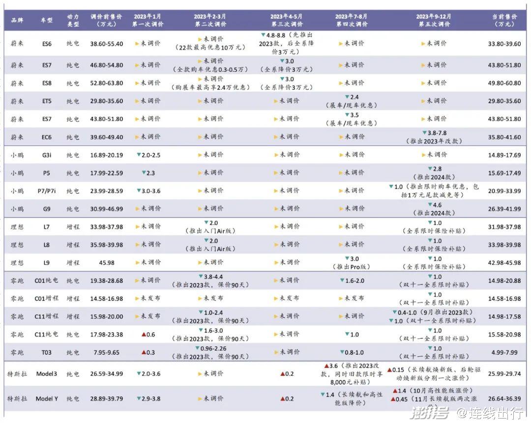 2024澳门特马查询,澳门特马查询——探索未来的彩票世界（2024版）